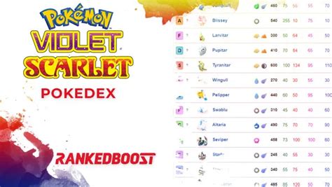 scarlet violet pokedex checklist|Pokémon Scarlet/Violet